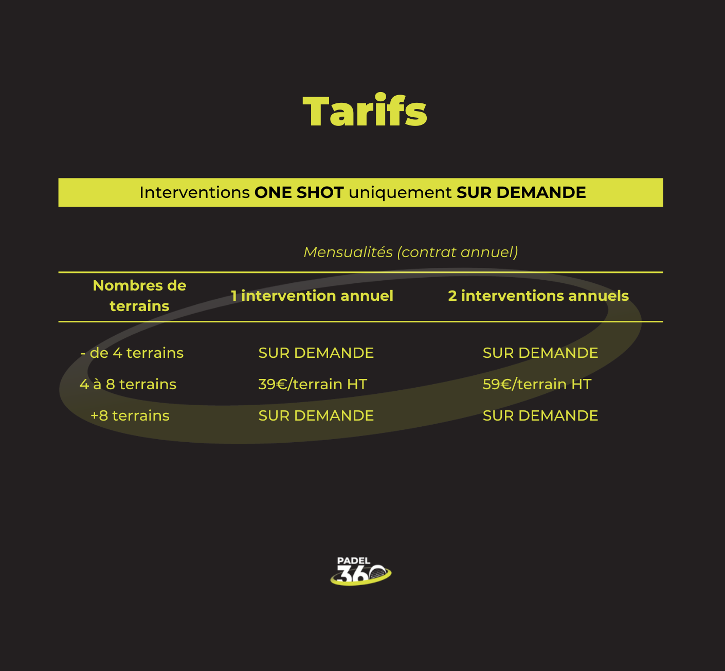 Copie de MAINTENANCE PADEL 360